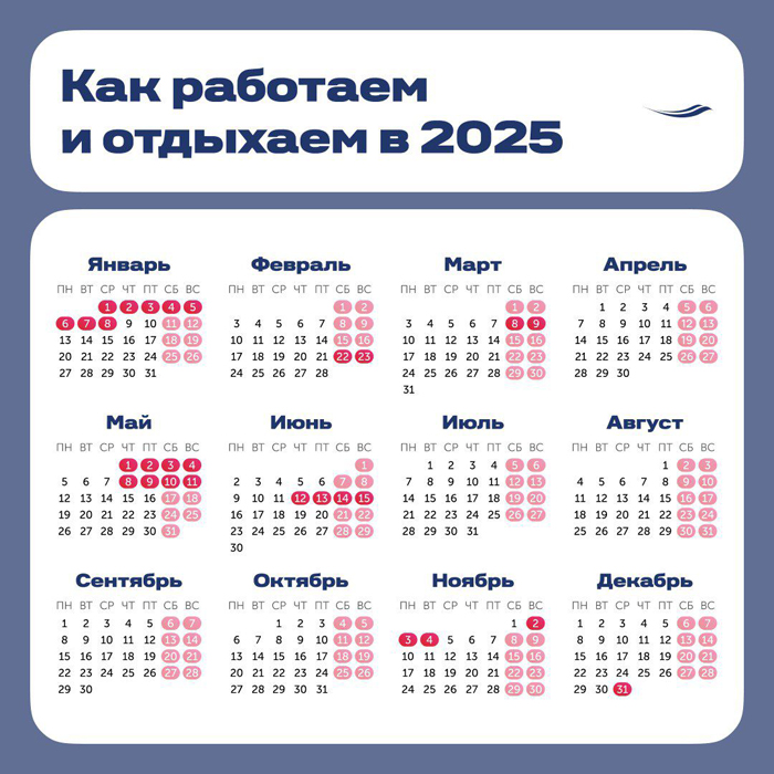 Календарь рабочих и праздничных дней в 2025 году